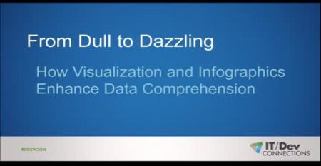 From Dull to Dazzling: How Visualization and InfoGraphics Enhance Data Comprehension